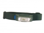 LED-Headlight