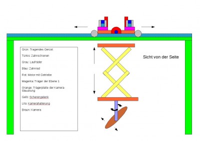 Funktionszeichnung Seitenansicht.jpg