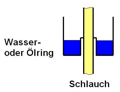 Wasserring.JPG