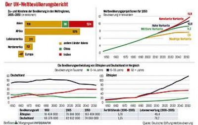 weltbevölkerung.jpg
